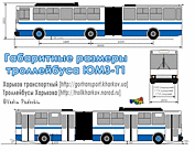 Габаритный чертеж троллейбуса ЮМЗ-Т1